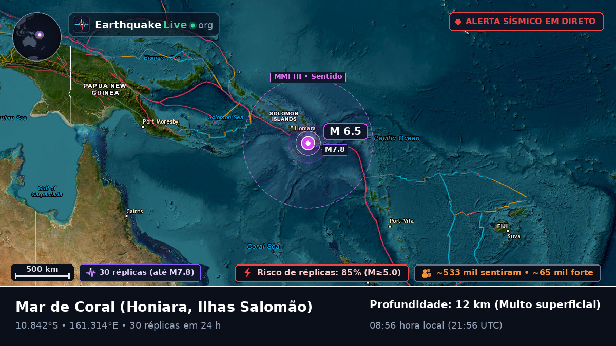 Mar de Coral (Ilhas Salomão)
