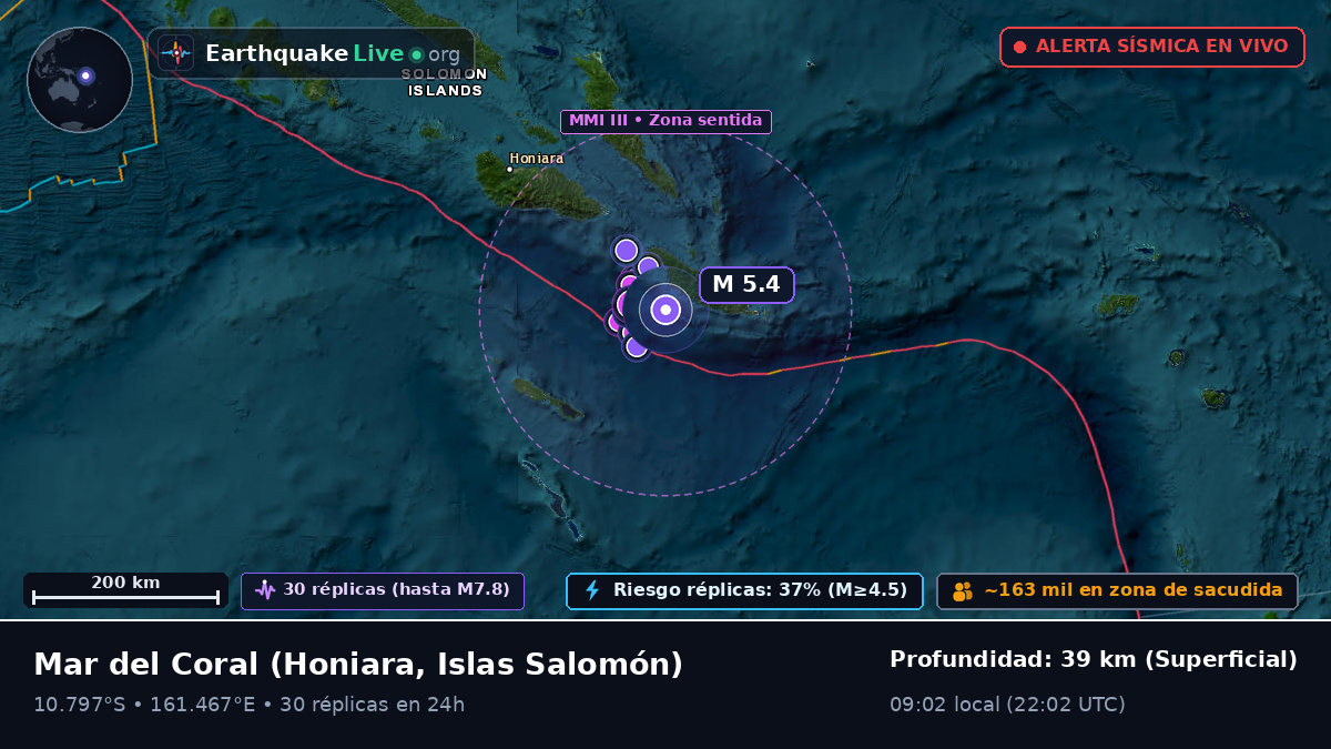Mar del Coral (Islas Salomón)