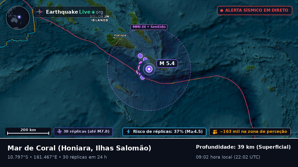 Mar de Coral (Ilhas Salomão)