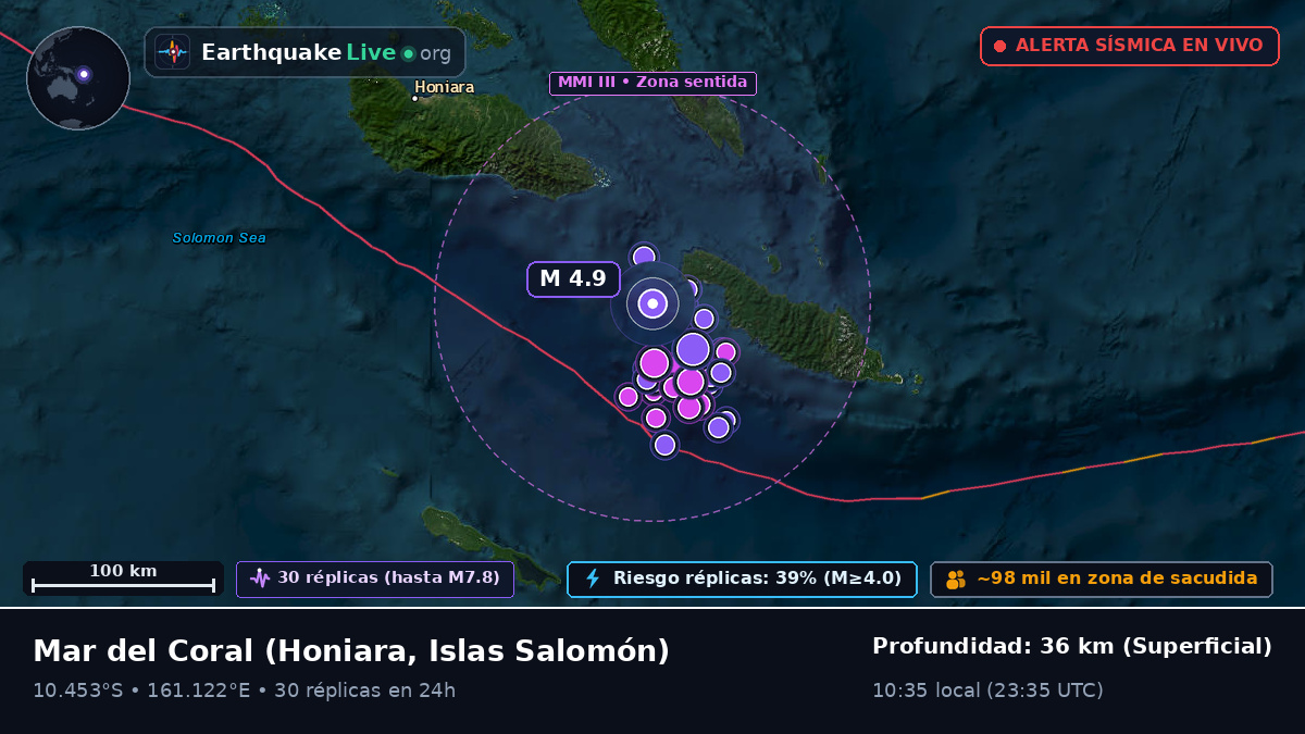 Mar del Coral (Islas Salomón)