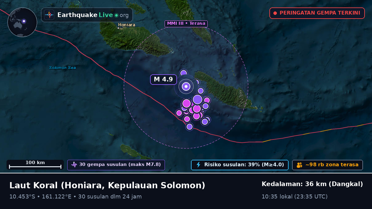 Laut Koral (Kepulauan Solomon)