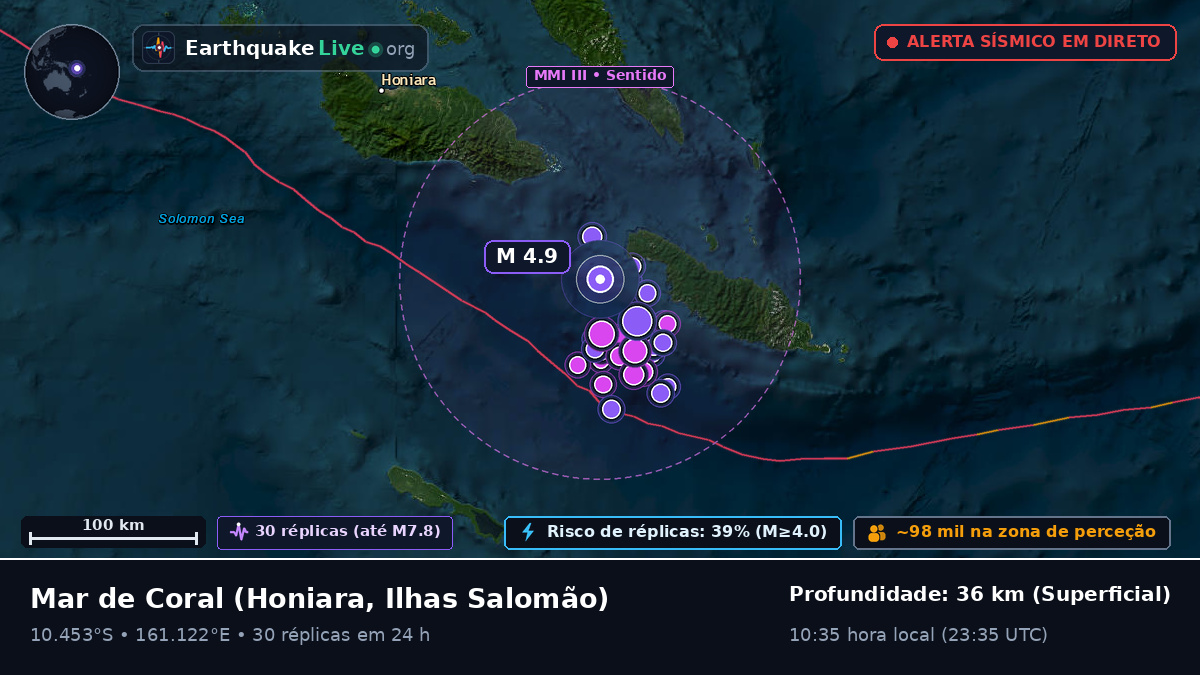 Mar de Coral (Ilhas Salomão)