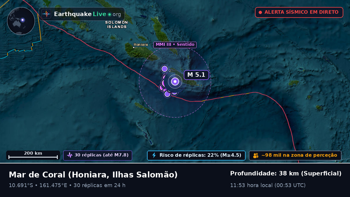 Mar de Coral (Ilhas Salomão)