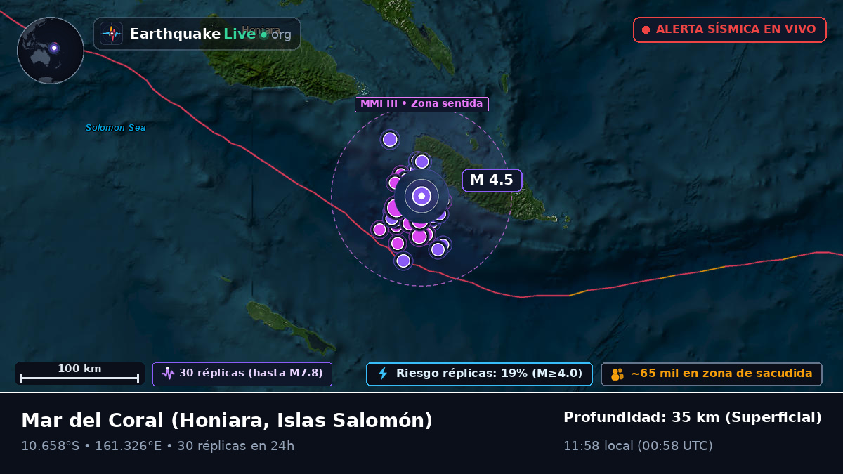 Mar del Coral (Islas Salomón)
