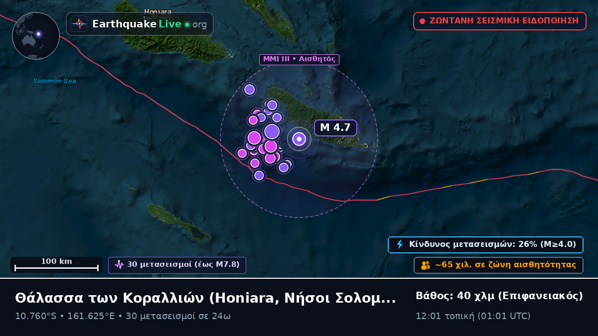 Θάλασσα των Κοραλλιών (Νήσοι Σολομώντα)
