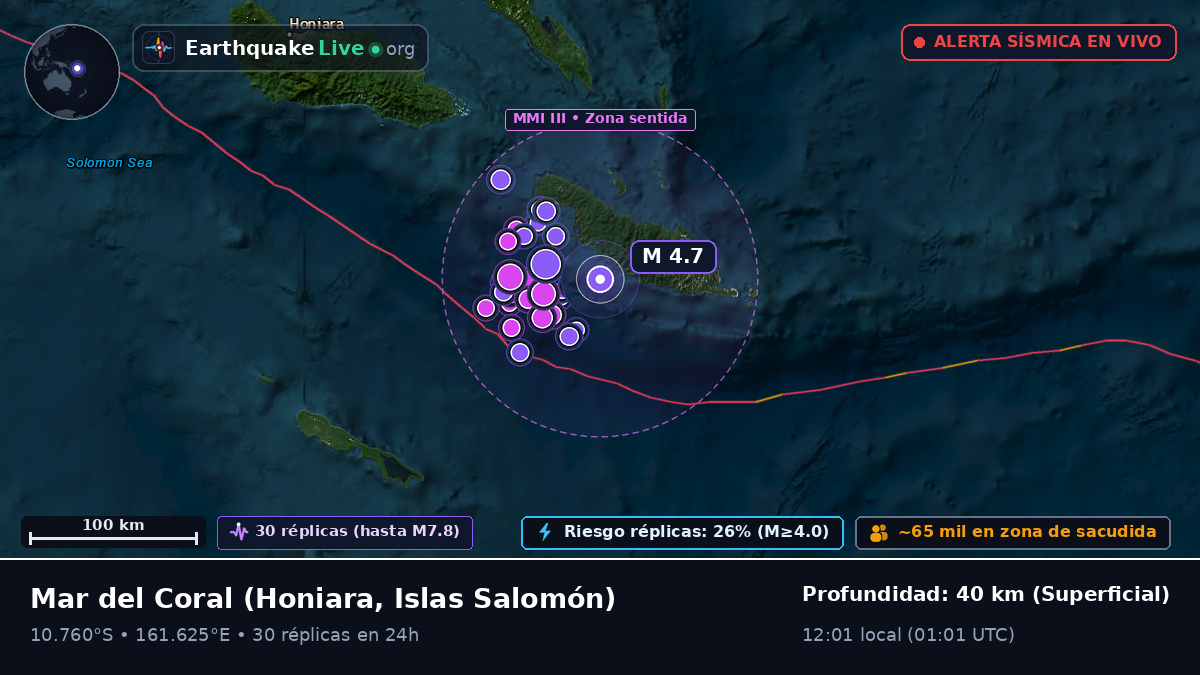 Mar del Coral (Islas Salomón)
