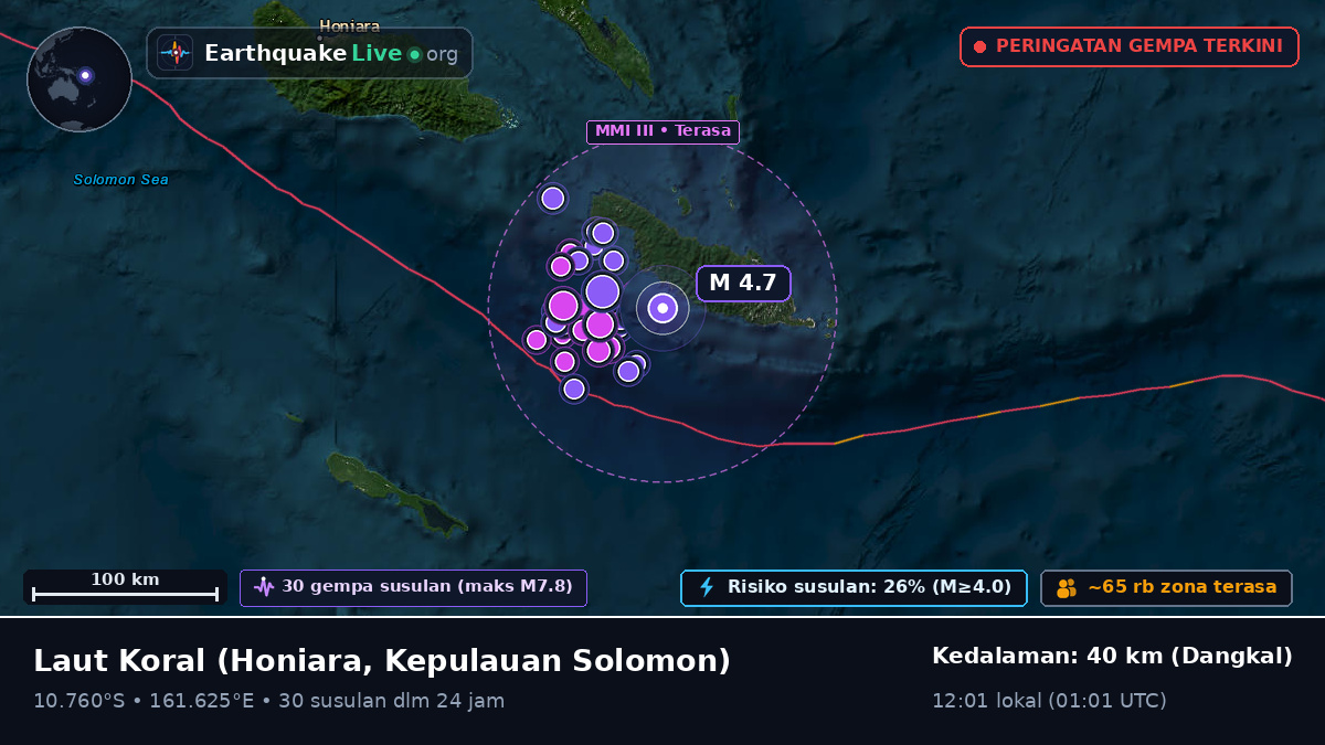 Laut Koral (Kepulauan Solomon)