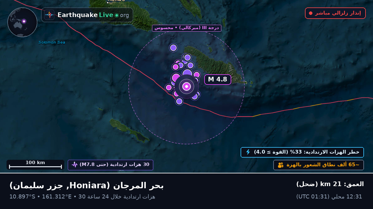 بحر المرجان (جزر سليمان)