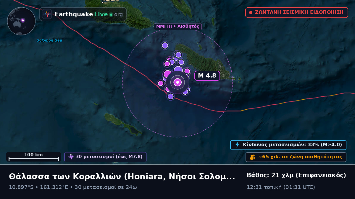 Θάλασσα των Κοραλλιών (Νήσοι Σολομώντα)