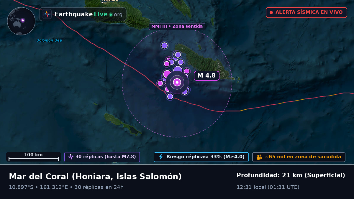 Mar del Coral (Islas Salomón)