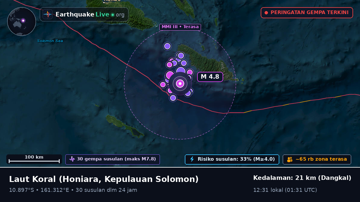 Laut Koral (Kepulauan Solomon)