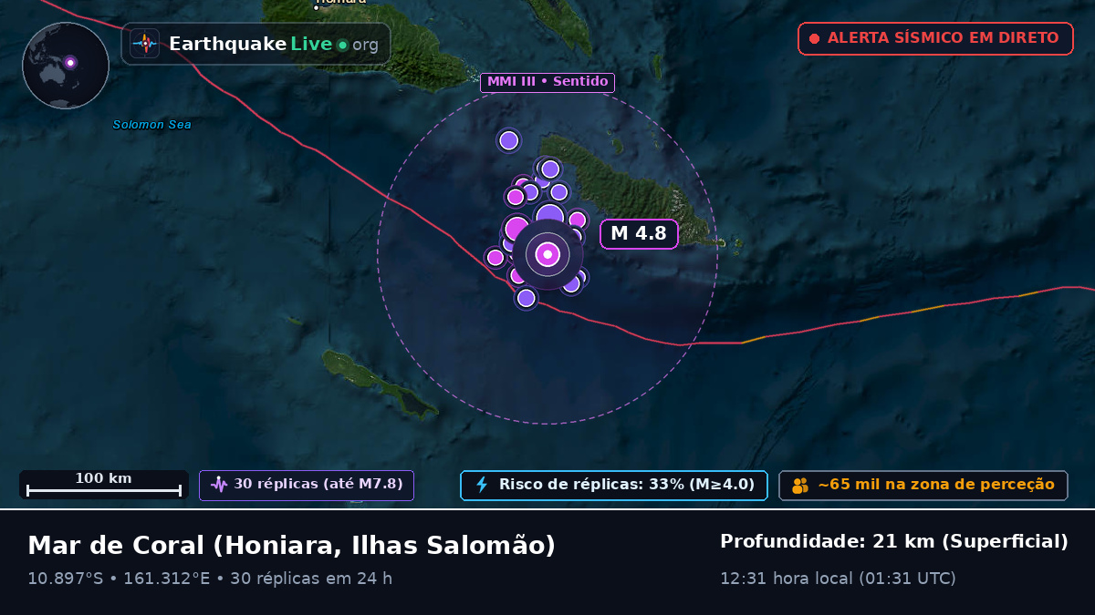 Mar de Coral (Ilhas Salomão)