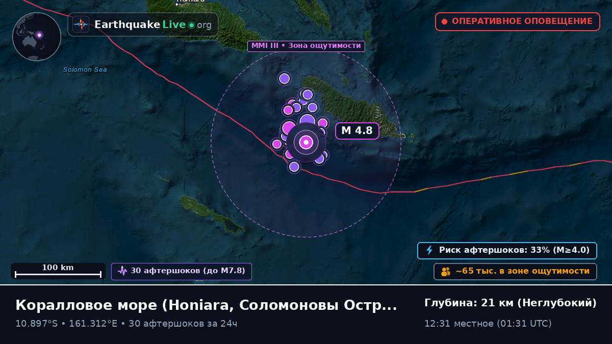 Коралловое море (Соломоновы Острова)