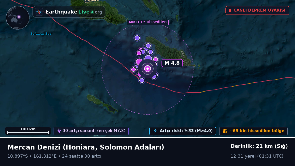 Mercan Denizi (Solomon Adaları)