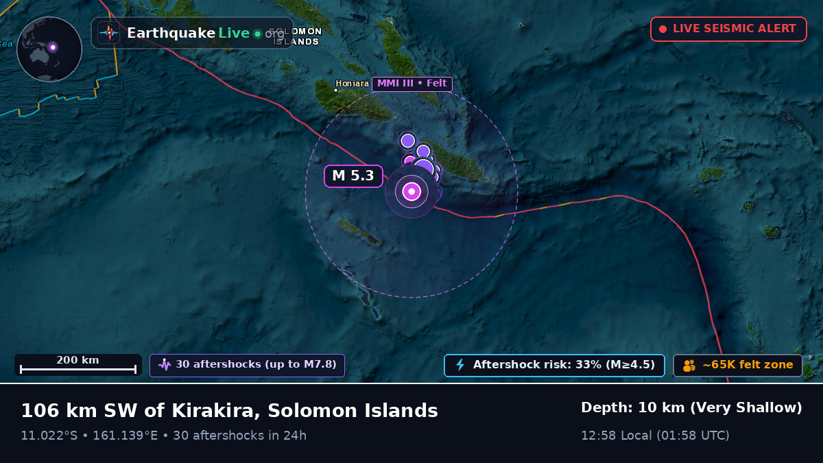 Coral Sea (Solomon Islands)