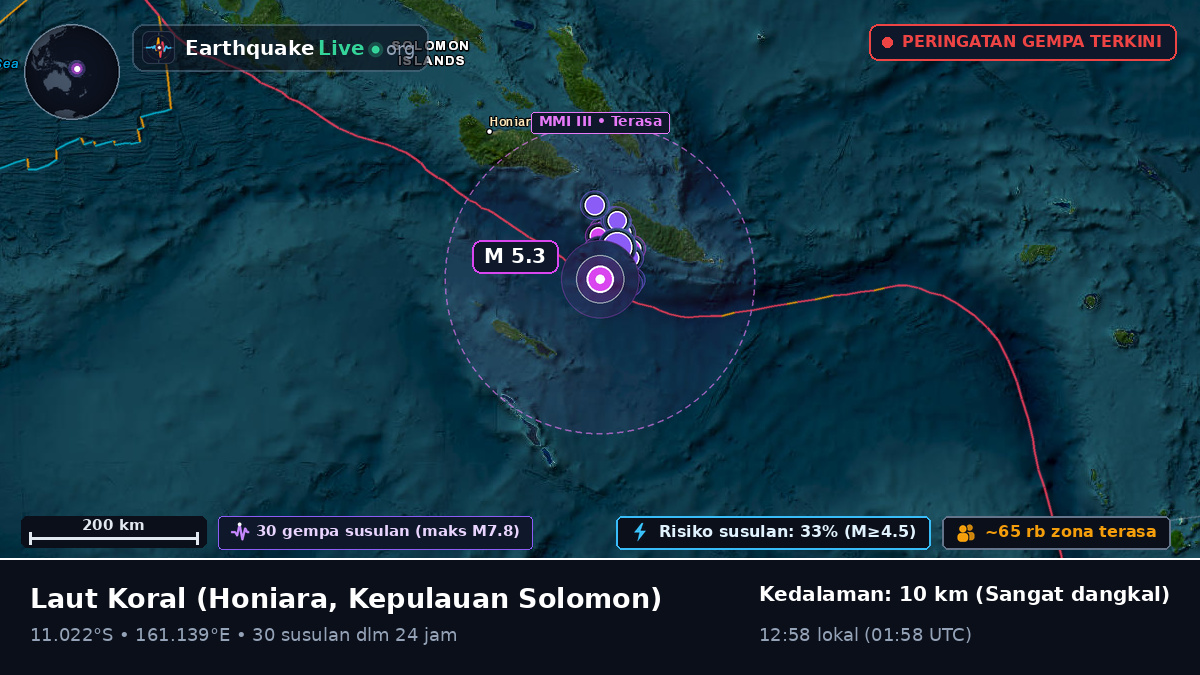 Laut Koral (Kepulauan Solomon)