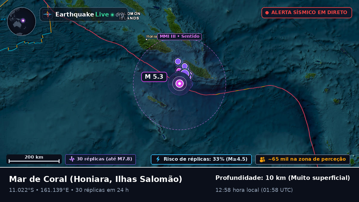 Mar de Coral (Ilhas Salomão)