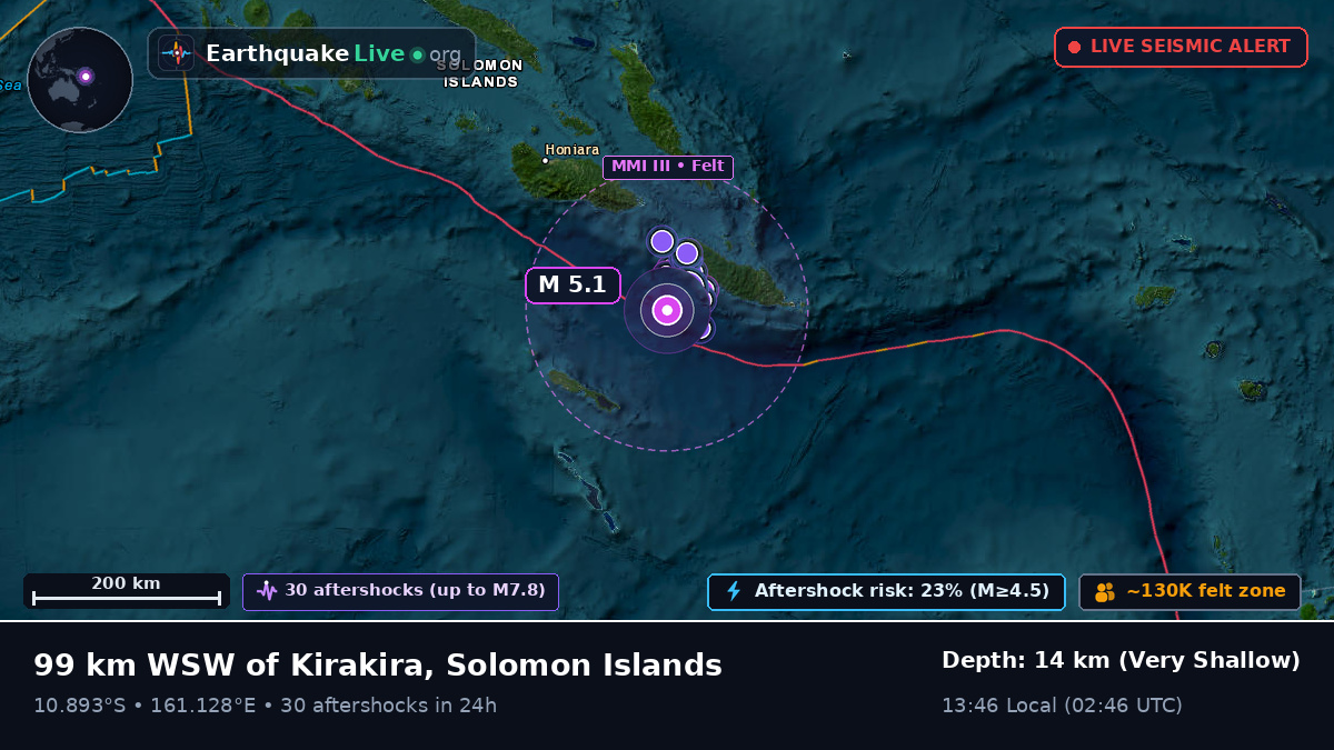 Coral Sea (Solomon Islands)