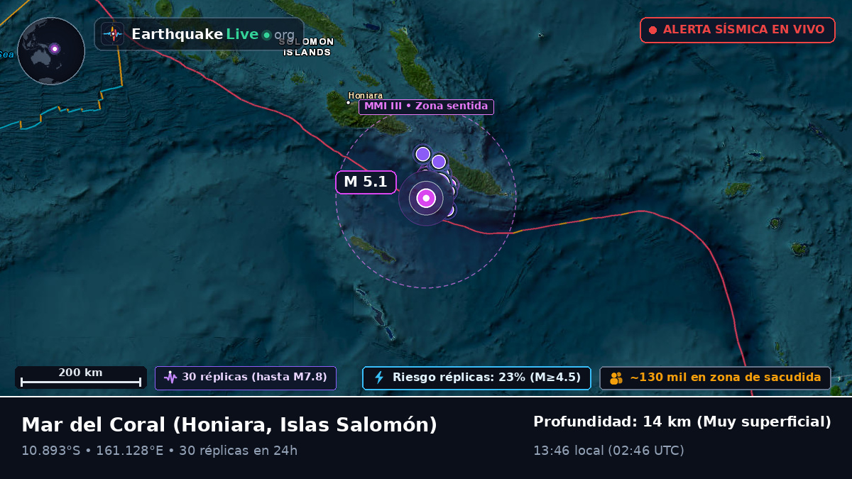 Mar del Coral (Islas Salomón)