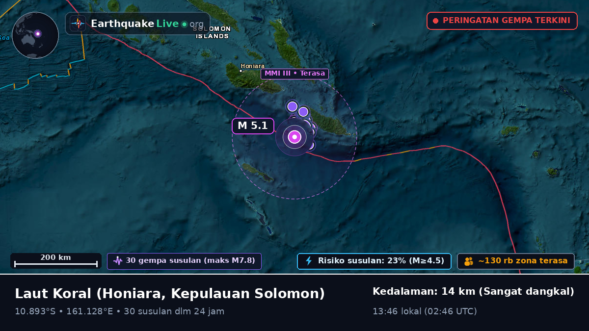 Laut Koral (Kepulauan Solomon)