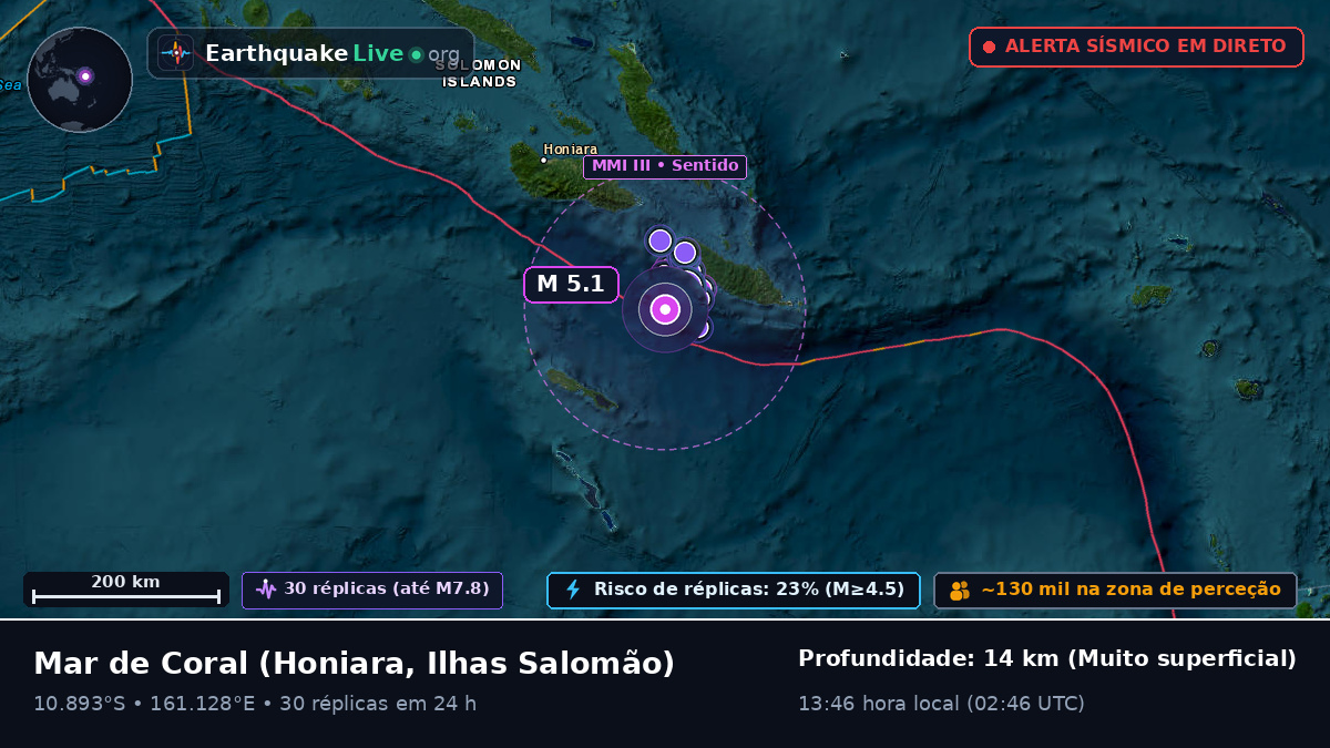 Mar de Coral (Ilhas Salomão)