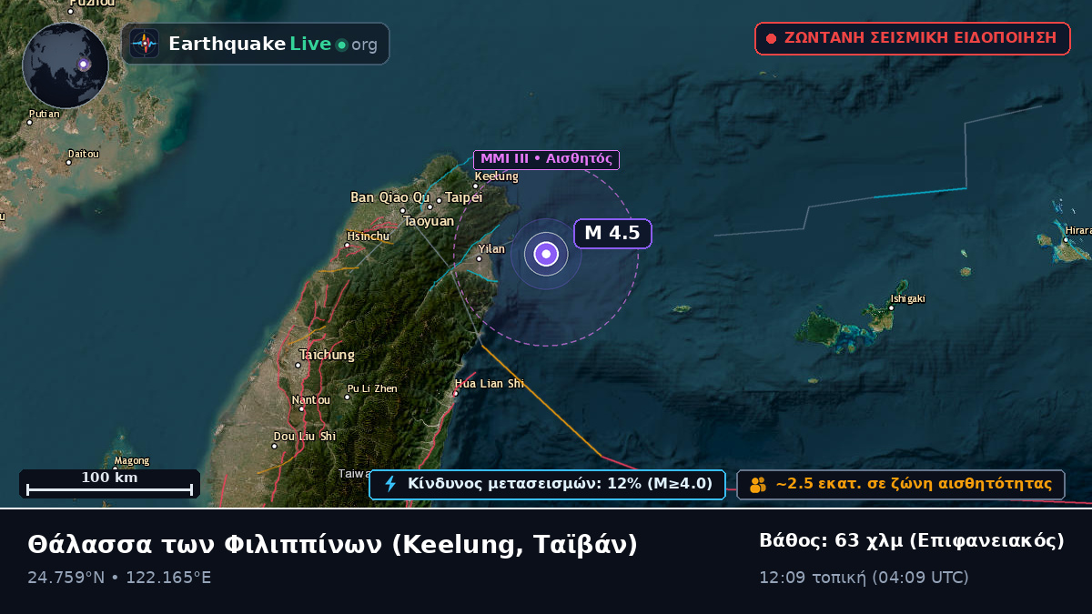 Θάλασσα των Φιλιππίνων (Ταϊβάν)