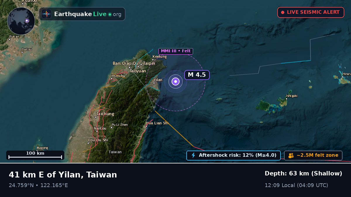 Philippine Sea (Taiwan)