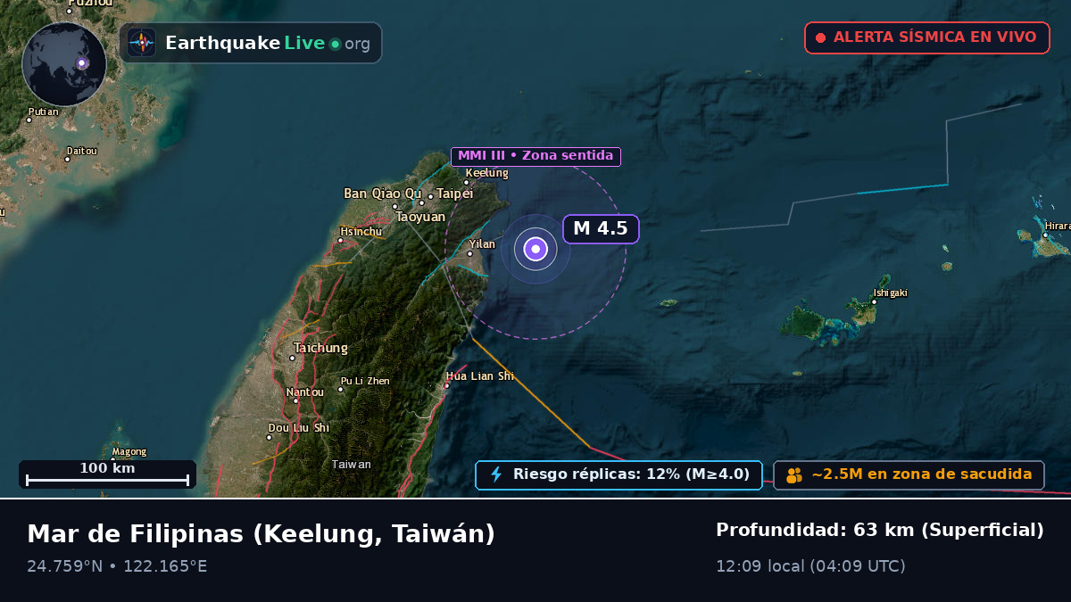 Mar de Filipinas (Taiwán)