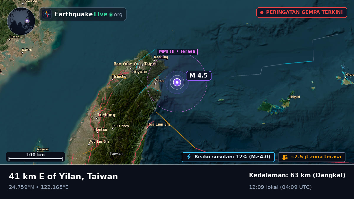 Laut Filipina (Taiwan)