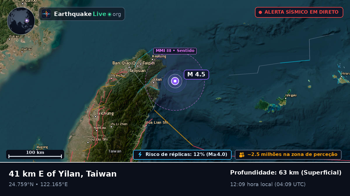 Mar das Filipinas (Taiwan)