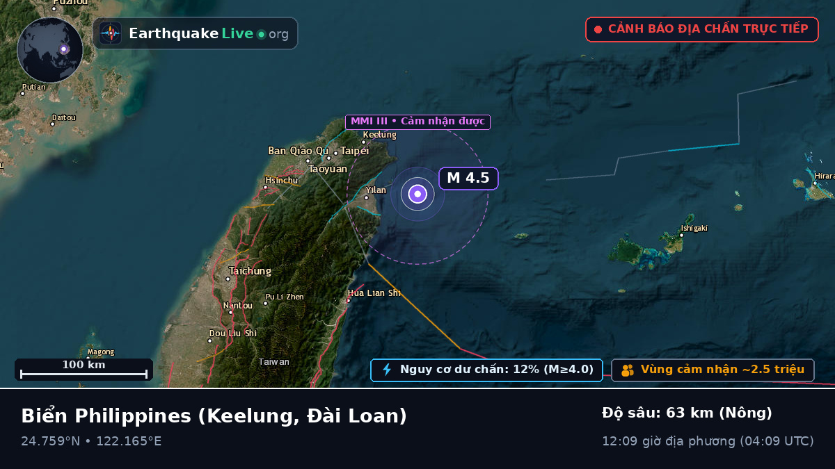 Biển Philippines (Đài Loan)