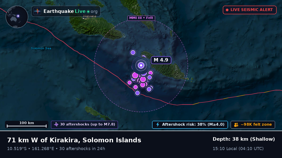 Coral Sea (Solomon Islands)