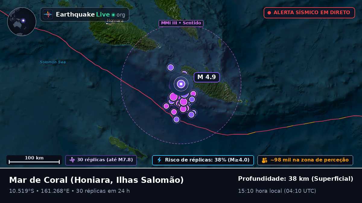Mar de Coral (Ilhas Salomão)