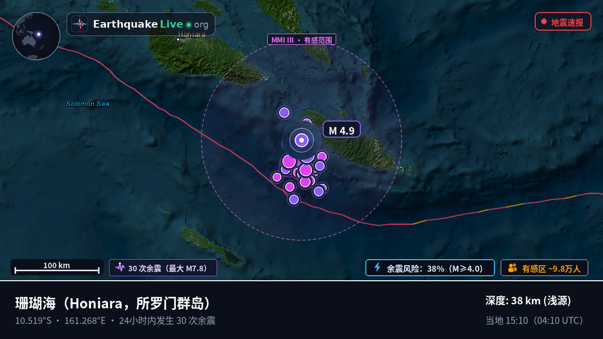 珊瑚海 (所罗门群岛)