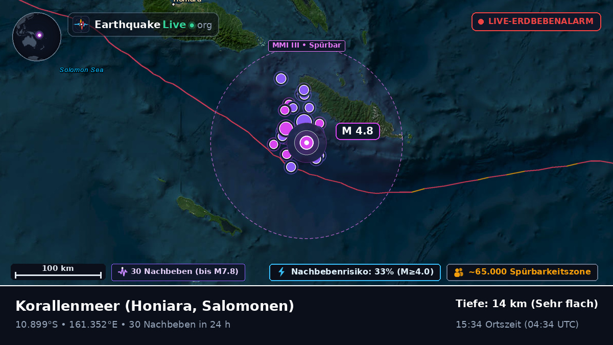 Korallenmeer (Salomonen)