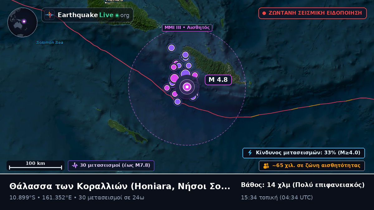 Θάλασσα των Κοραλλιών (Νήσοι Σολομώντα)