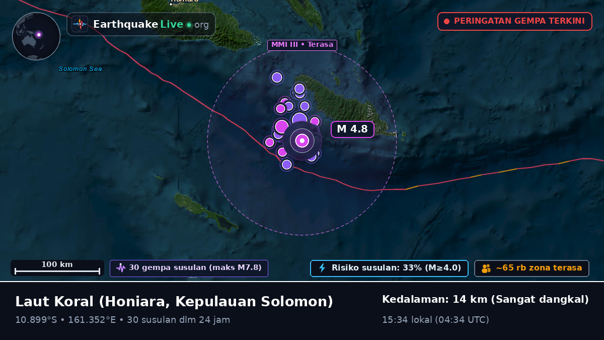 Laut Koral (Kepulauan Solomon)