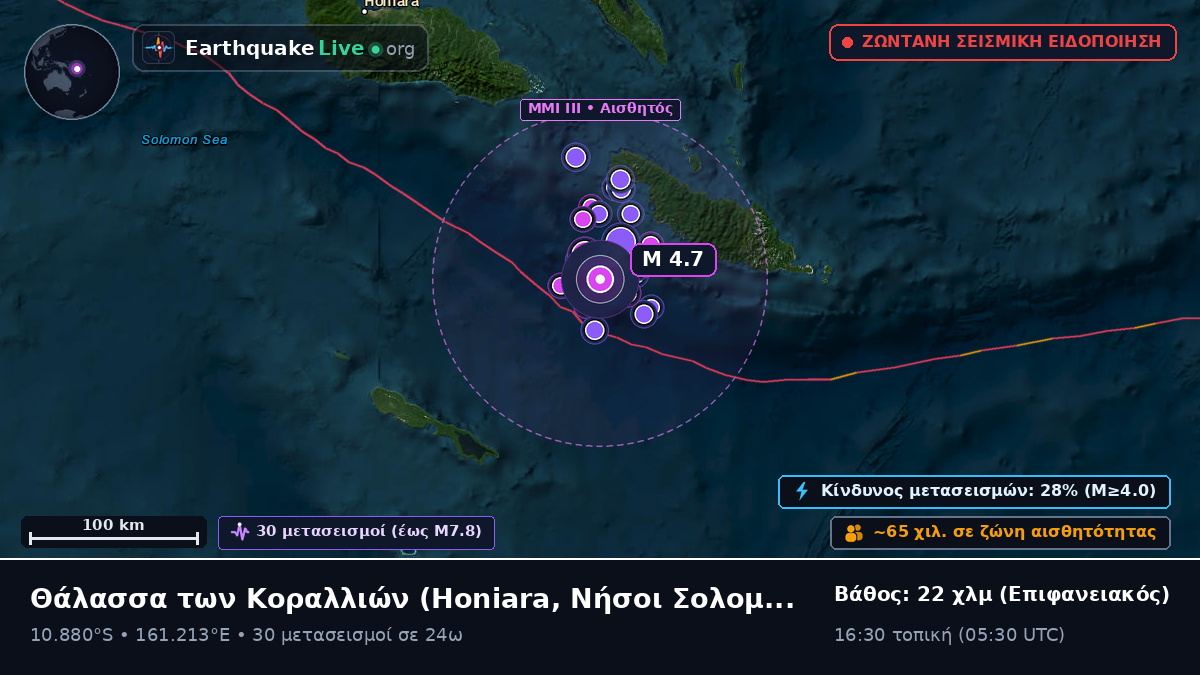 Θάλασσα των Κοραλλιών (Νήσοι Σολομώντα)