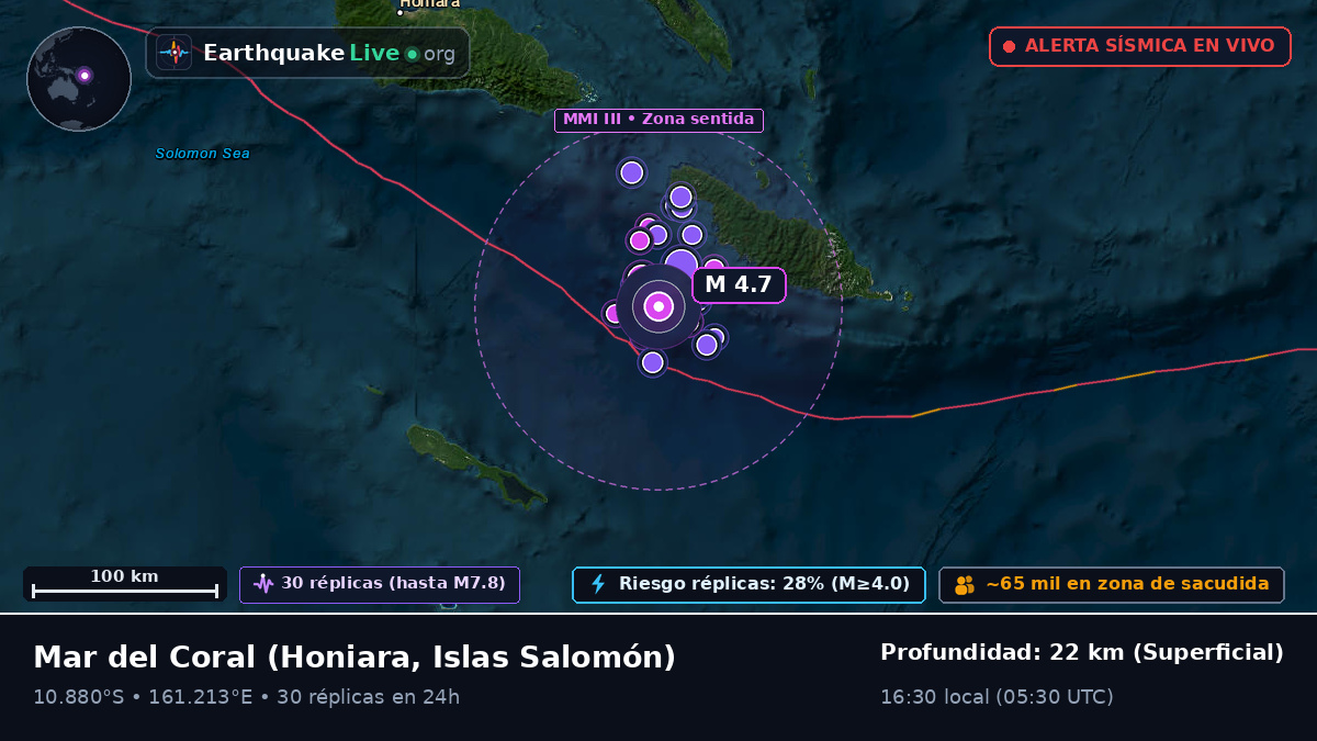 Mar del Coral (Islas Salomón)