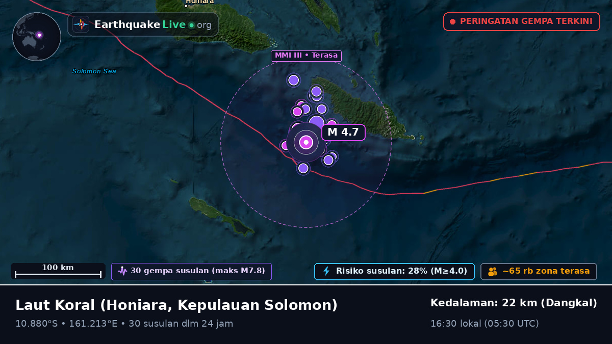 Laut Koral (Kepulauan Solomon)