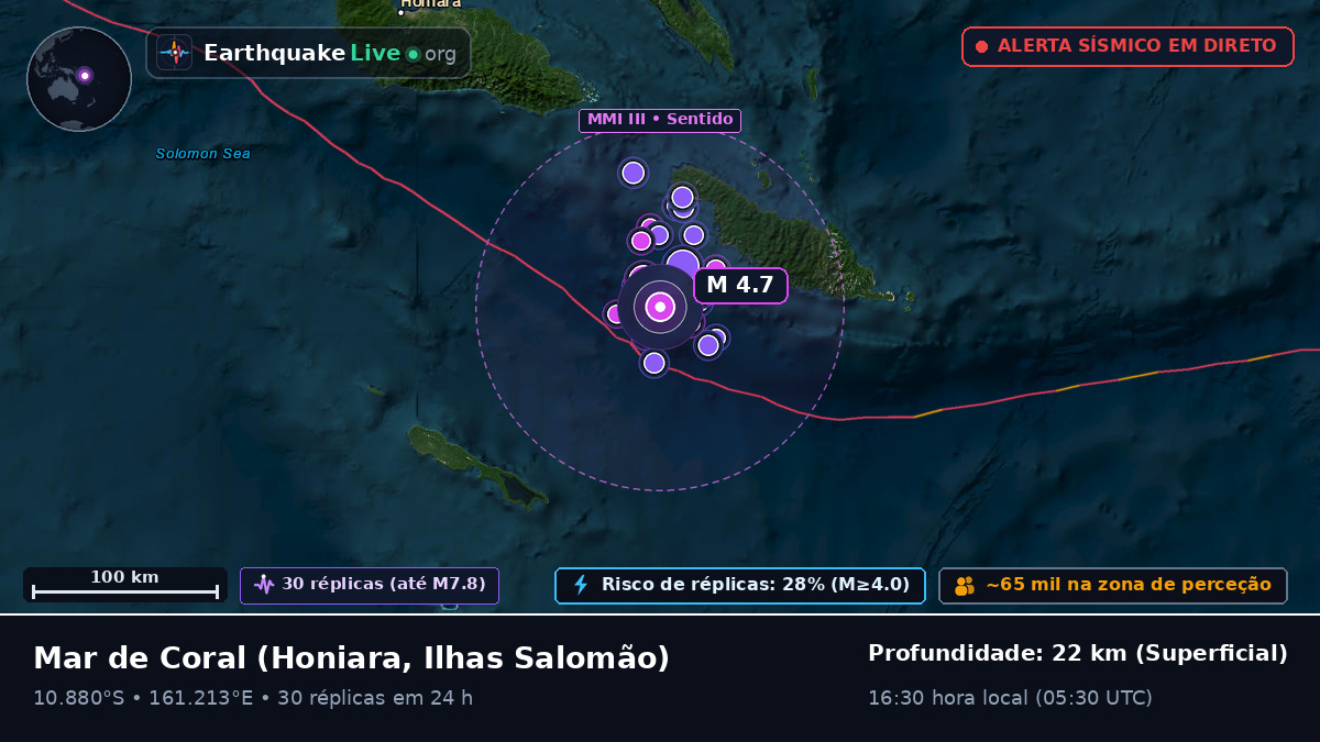 Mar de Coral (Ilhas Salomão)