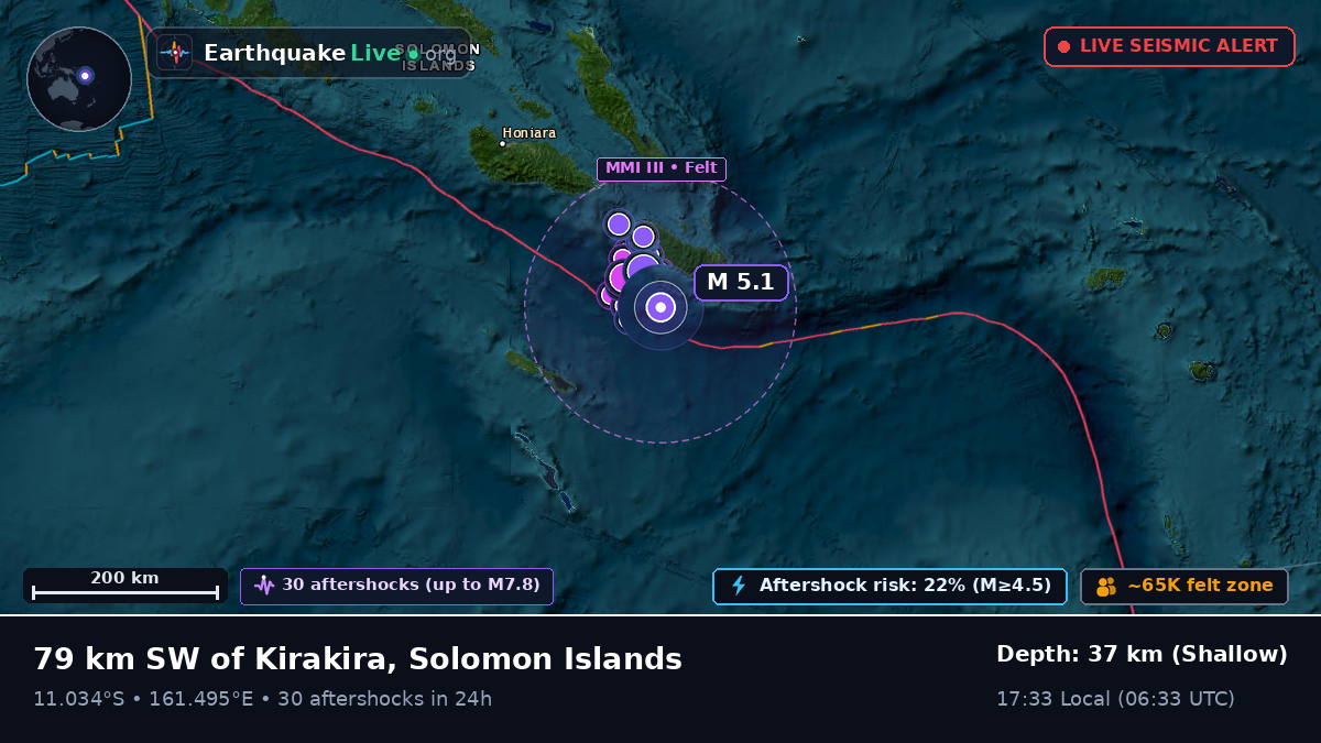 Coral Sea (Solomon Islands)