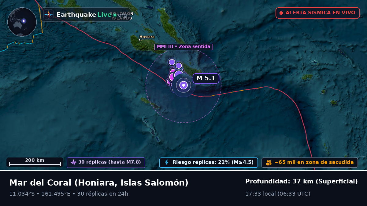 Mar del Coral (Islas Salomón)