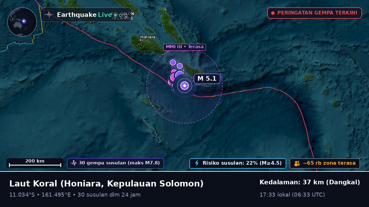 Laut Koral (Kepulauan Solomon)