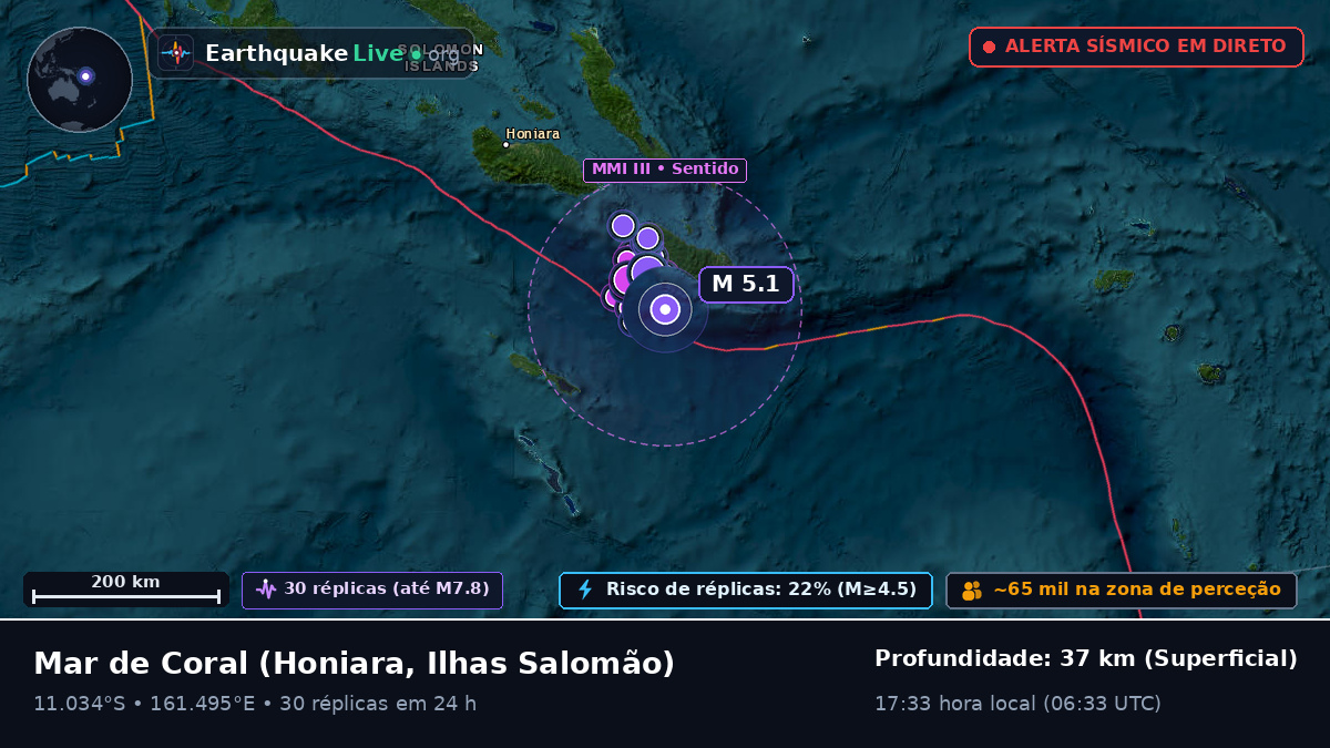 Mar de Coral (Ilhas Salomão)