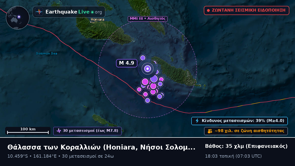 Θάλασσα των Κοραλλιών (Νήσοι Σολομώντα)