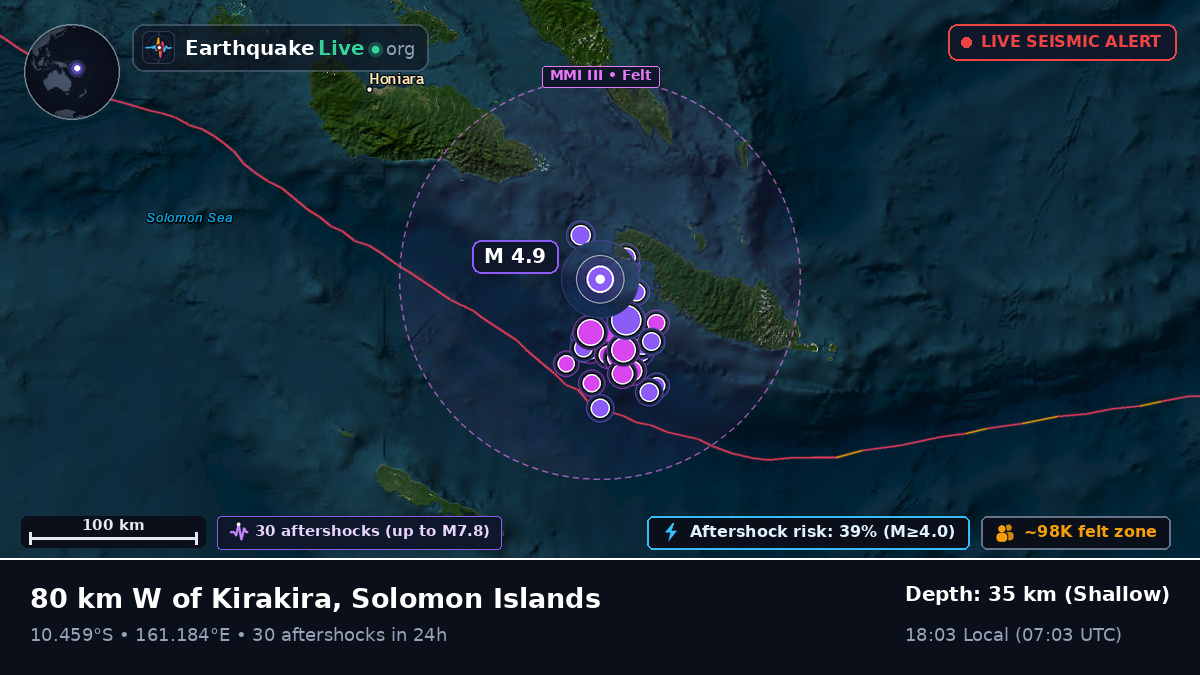 Coral Sea (Solomon Islands)