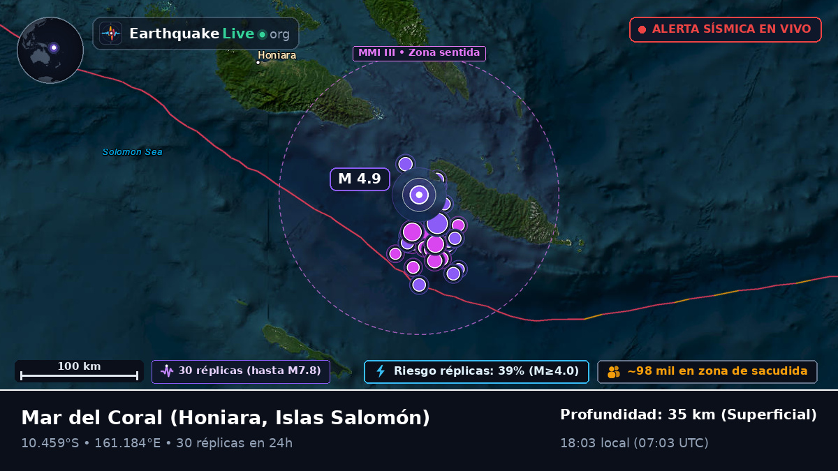 Mar del Coral (Islas Salomón)