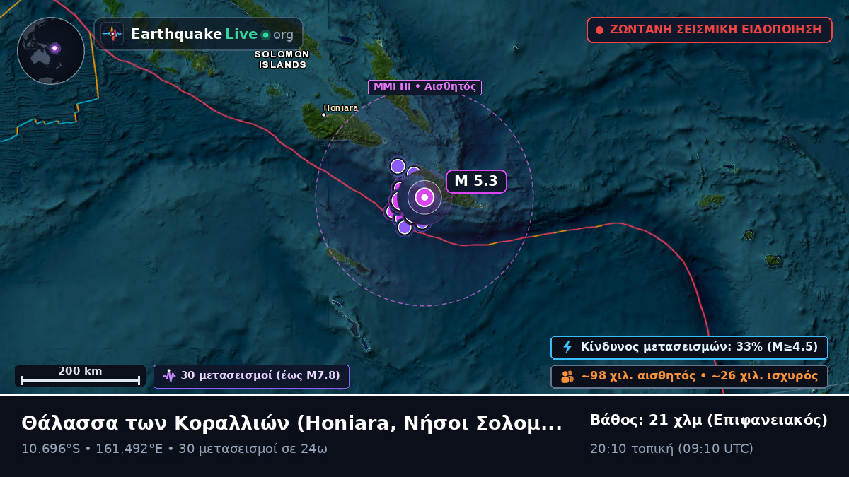 Θάλασσα των Κοραλλιών (Νήσοι Σολομώντα)