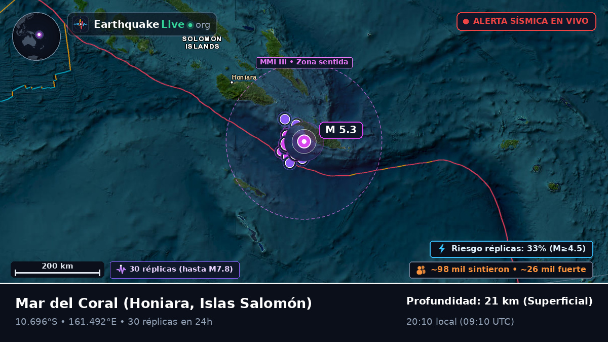 Mar del Coral (Islas Salomón)
